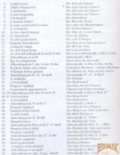Szórakoztató gitáriskola I.