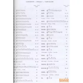 Altfurulya ABC