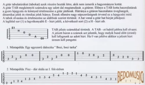 Gitár Tab Kotta