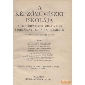 A képzőművészet iskolája
