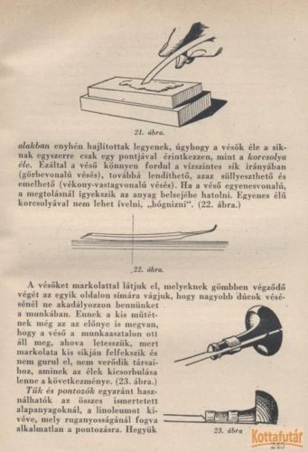 A képzőművészet iskolája