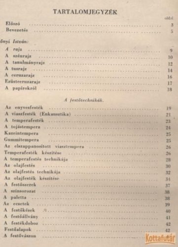 A képzőművészet iskolája