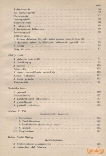 A képzőművészet iskolája