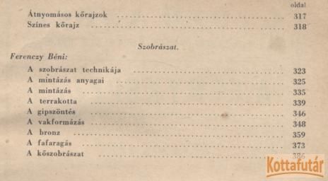 A képzőművészet iskolája