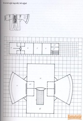 Népi szabás és díszítés