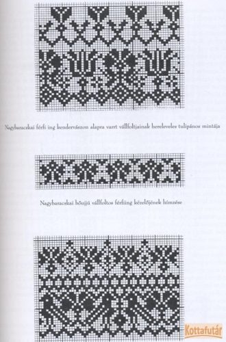 Népi szabás és díszítés