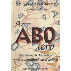 Az AB0 terv