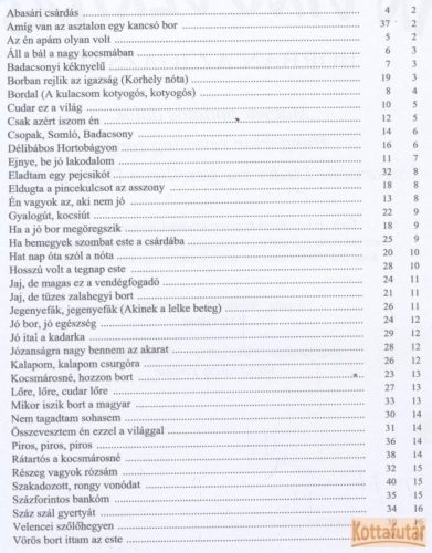 In Vino Veritas - Borban az igazság