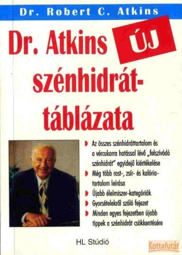 Dr. Atkins szénhidráttáblázata