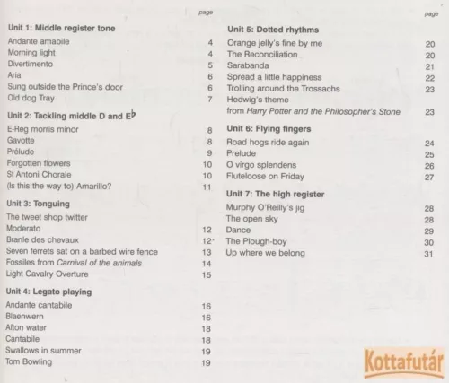 Flute Basics Repertoire