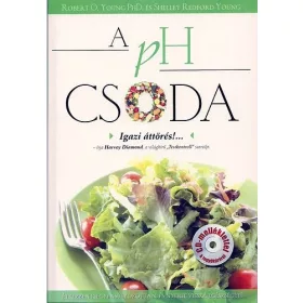 A ph csoda