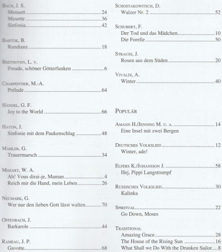 Klavierspiel im Duett