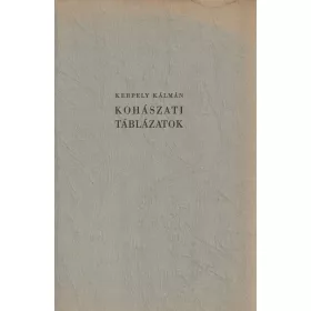 Kohászati táblázatok