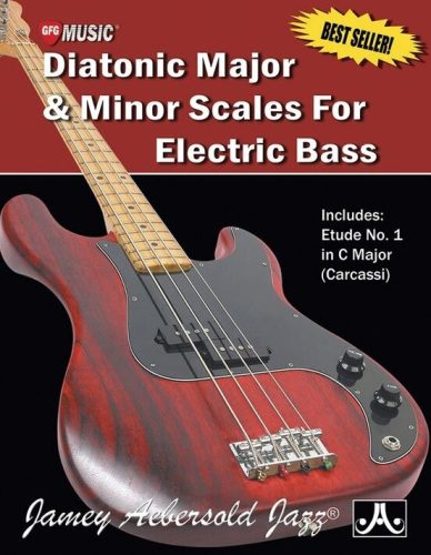 Diatonic Major and Minor Scales For Bass