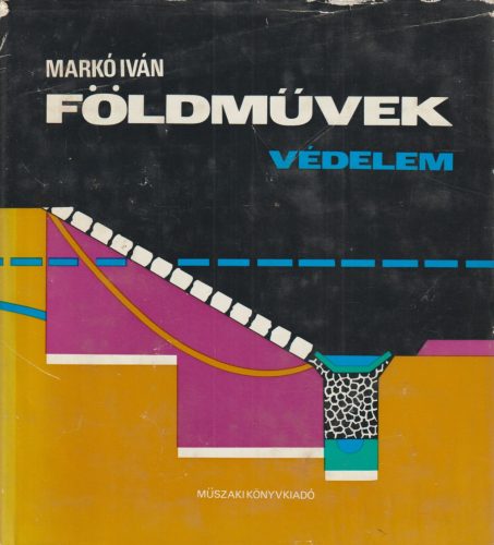 Földművek - Védelem