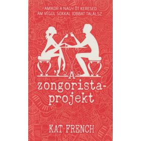 A zongoristaprojekt