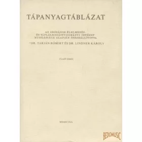 Tápanyagtáblázat (1981)