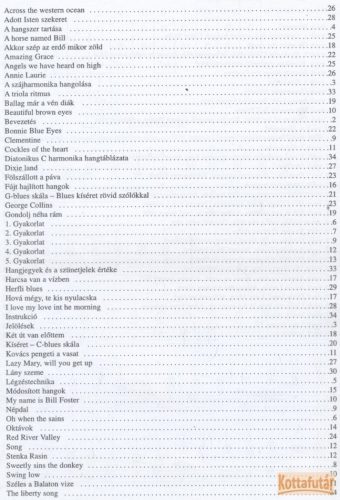 Szájharmonika iskola CD-vel