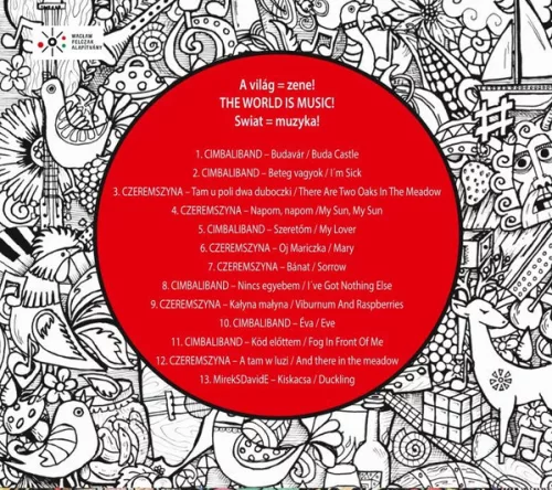 Cimbaliband / Czeremszyna - World=Music! / Világ=Zene / Swiat=Muzyka! (CD)