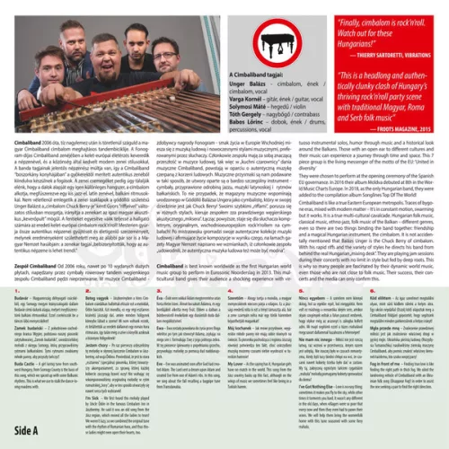 Cimbaliband / Czeremszyna - World=Music! / Világ=Zene / Swiat=Muzyka! (LP)