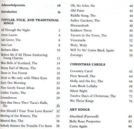 The New Guitar Songbook