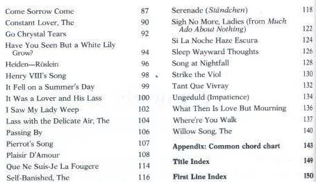 The New Guitar Songbook