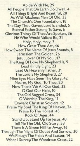 It's Easy To Play Hymns