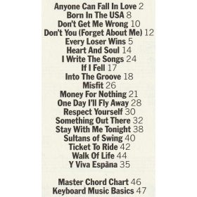 Rock & Pop Creative Keyboard Songbook one