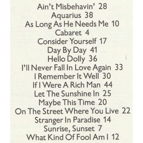 It's Easy To Play Showtunes