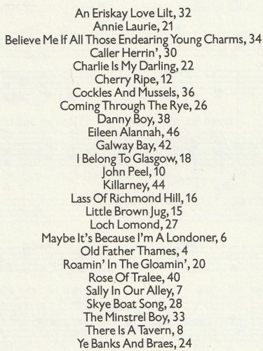 It's Easy To Play Songs of England, Scotland & Ireland