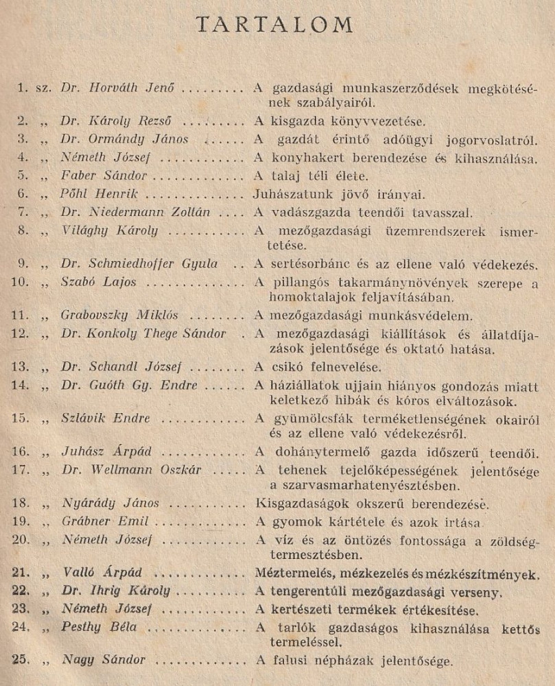 A Magyar Királyi Földmívelésügyi Minisztérium rádióelőadásainak sorozata 1929 A január-június